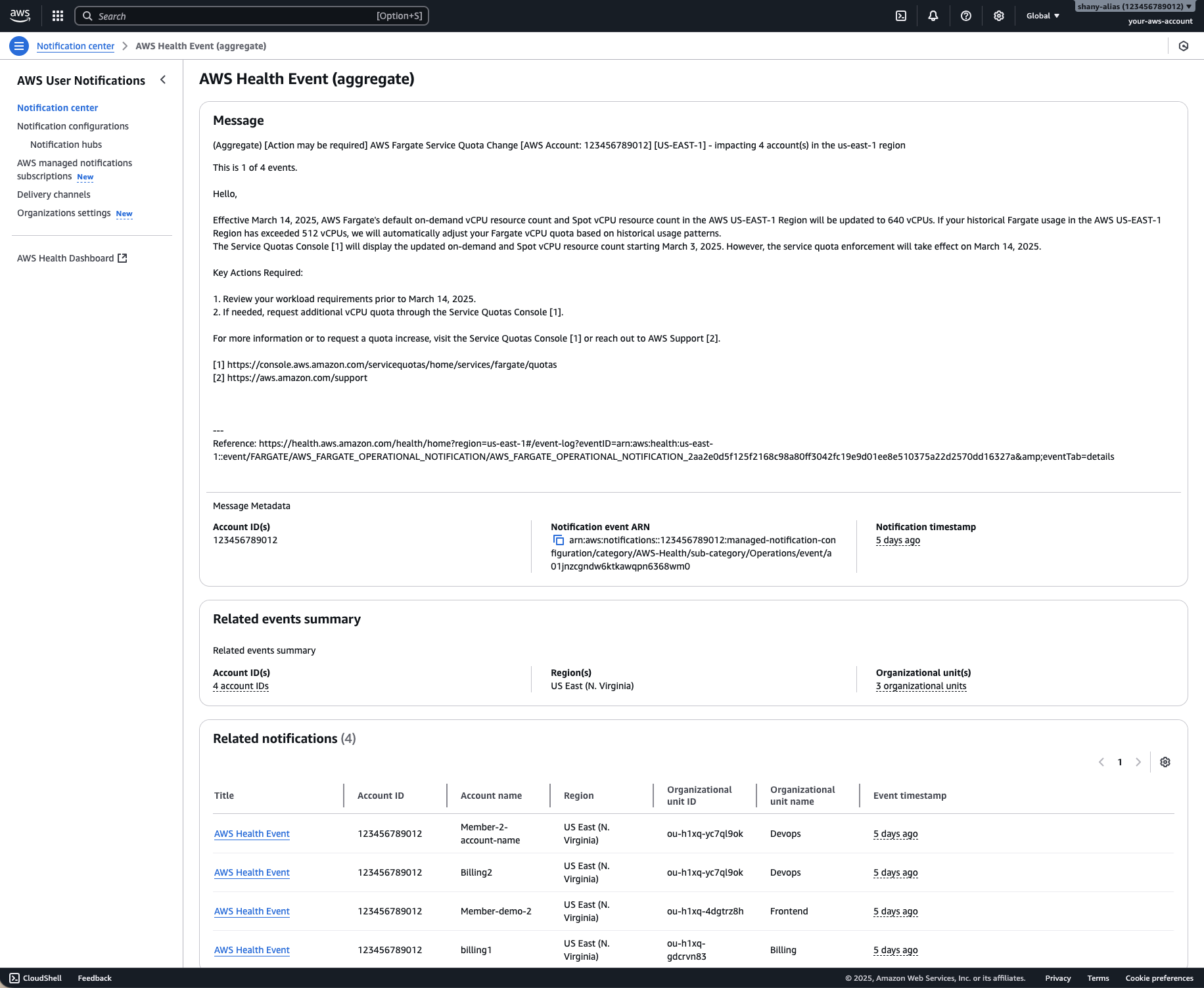 AWS Health Event (aggregate) details page. Showing the message, related events summary, releated notifications table which includes title, account ID, account name, region, organizational unit ID and organizational unit name, and the managed notification details. 